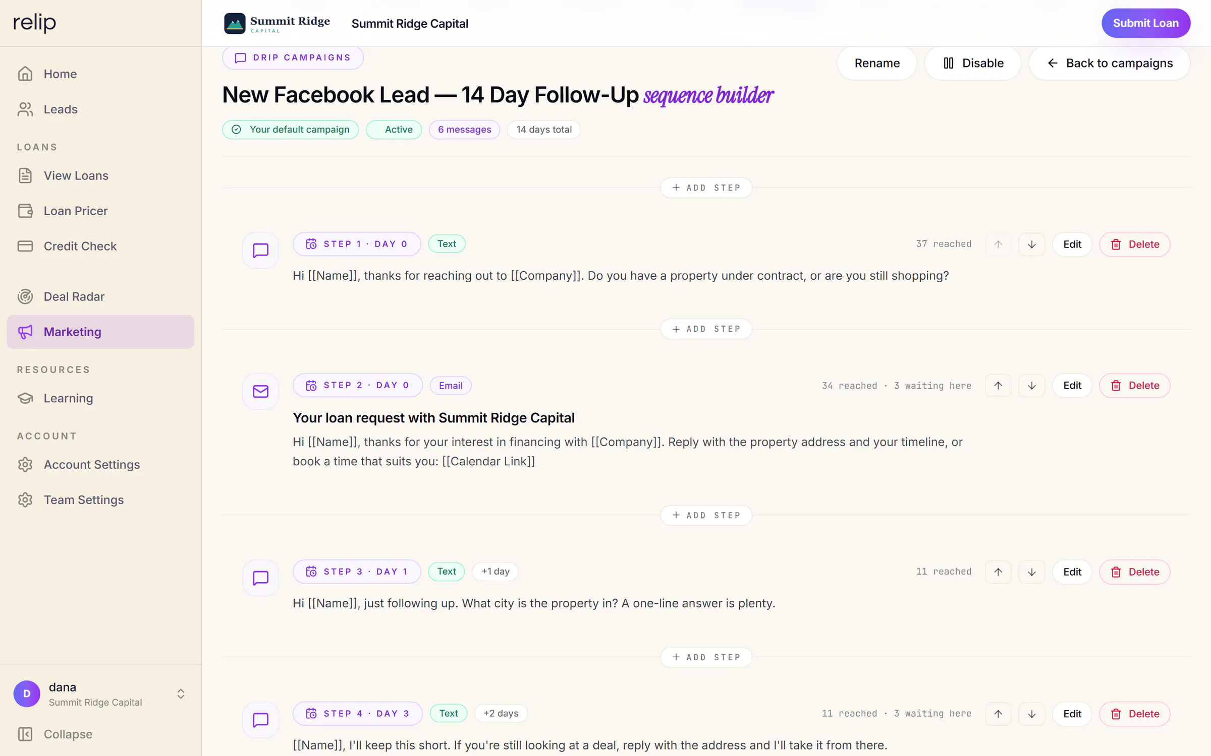 Relip drip sequence builder: the default 14-day follow-up for new Facebook leads, with text and email steps on day 0, 1 and 3, each showing how many leads it reached