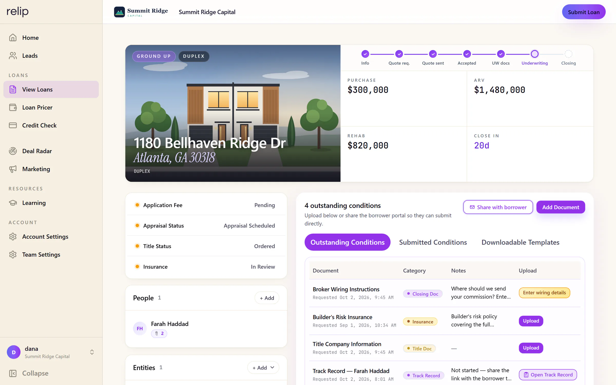 A Relip deal page for a ground-up duplex: a stage tracker at Underwriting; purchase, after-repair value, rehab and days to close; application fee, appraisal, title and insurance status; and the outstanding conditions